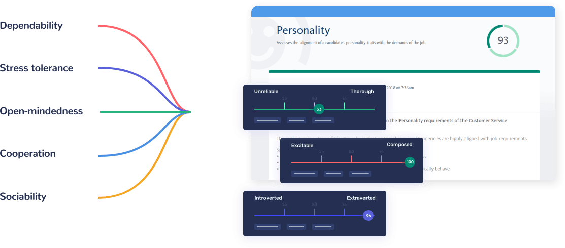 personality-qualities